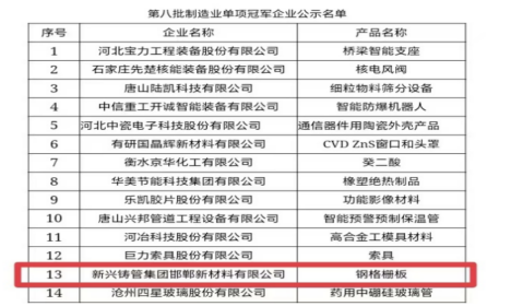 必发7790(中国区)电子集团-线上平台登录入口