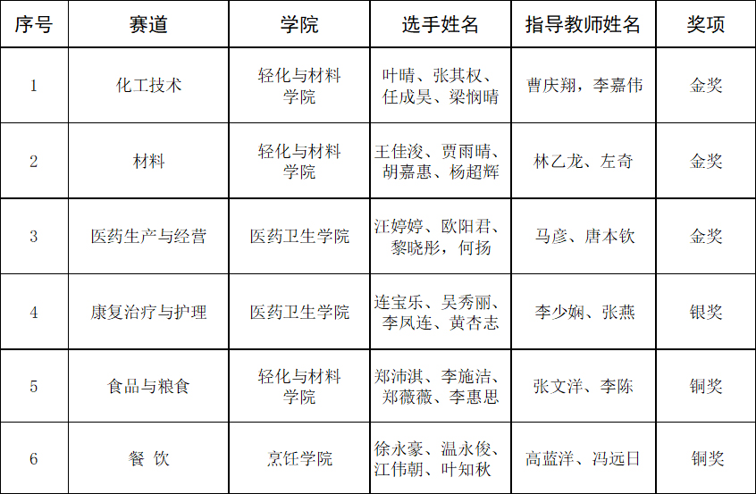 D44EDD2DFFFDAEE9539742AA663_D4E88B8E_3D8A4