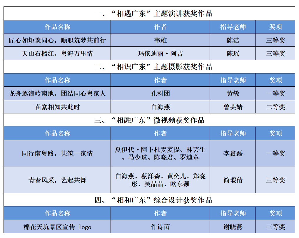 38211551FE38DAF31EF04B9A115_C34A4368_1A45B