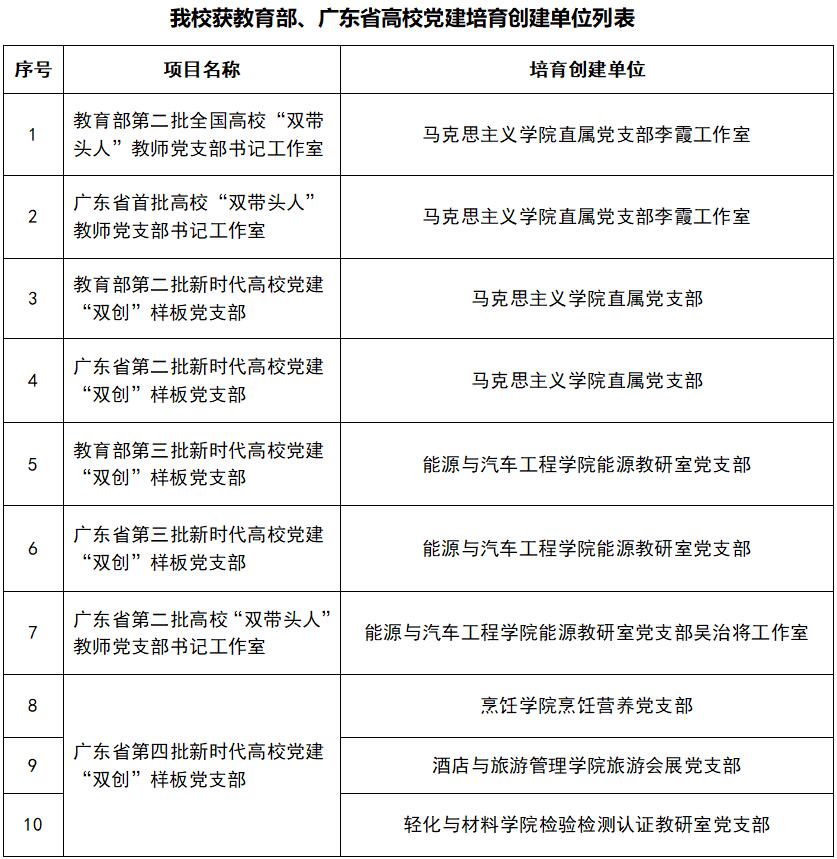 bti������(�й�)�ٷ���վ - APP����