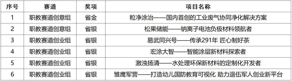 5A48CED32EB8F0914169BCF8E2A_C655E591_10C7A