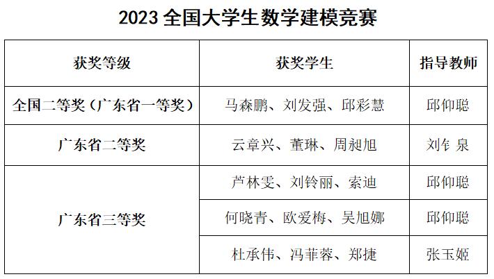 bti������(�й�)�ٷ���վ - APP����