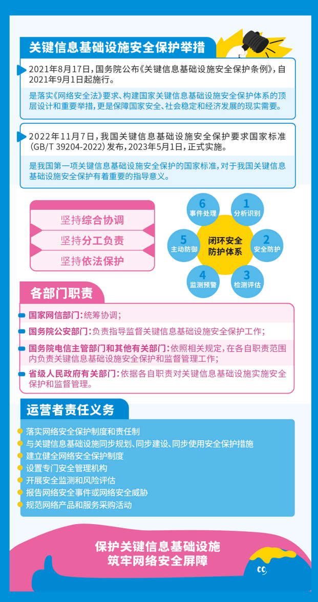 7E48459141B83ED221E069CF047_80C4A6F4_68016