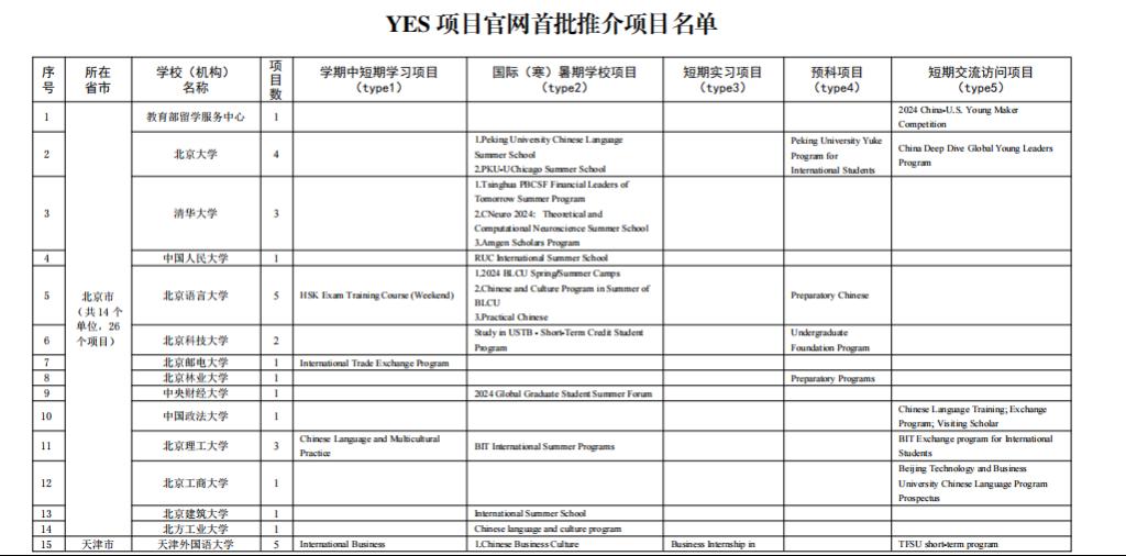 D4EE1B981843E84E47BFA375A95_6E066C46_14AAE