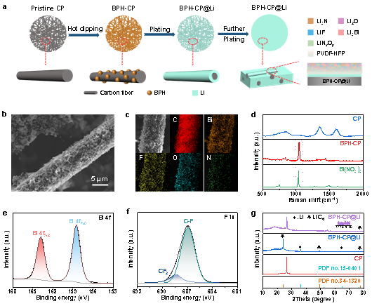 A90F6D2CA90FAB83590CC651184_B4C7056A_1B0AF