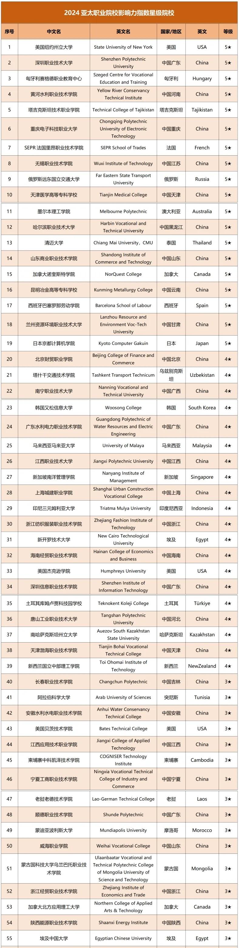 39D3E0805F467B3F90FA4CE4BBE_2203EC61_6A591