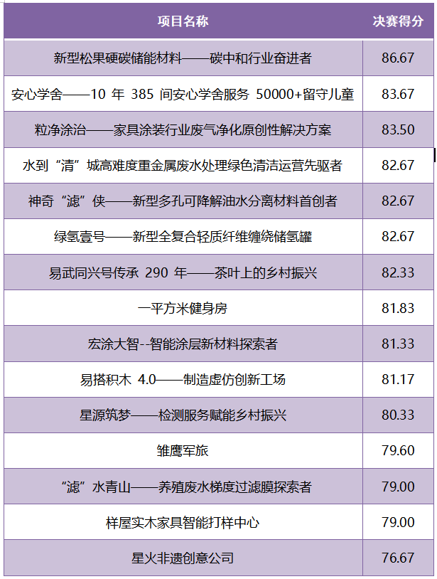 1D1774C5AFAD79A867D9E07A66F_8CE0DA50_E3AA 1D1774C5AFAD79A867D9E07A66F_8CE0DA50_E3AA