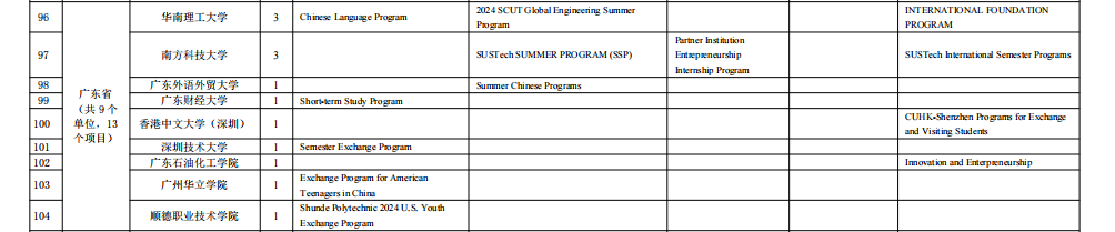 C3145B426BE490CC9CD767AB5E2_83A65998_CD51A